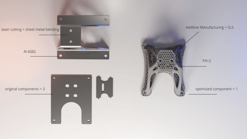 Design for additive manufacturing